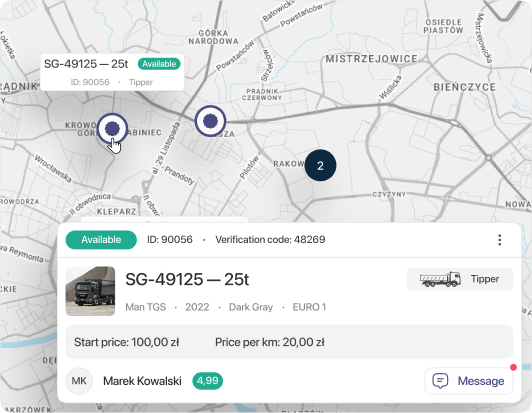 Effortless Specialisation