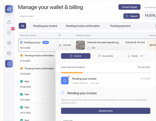 Save Money through Digitalisation