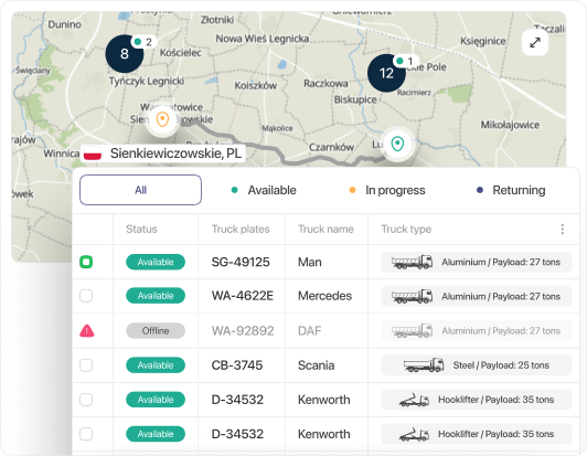 Streamlined Operations